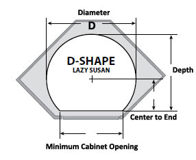 lazy susan cabinet corner base susans dimensions sizes shaped cabinets standard round kitchensource