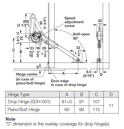 Specifications