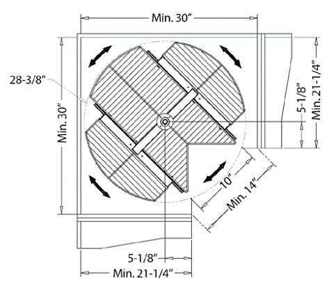 Specifications