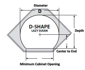 Upper Corner Cabinet Lazy Susan Dimensions - Infoupdate.org